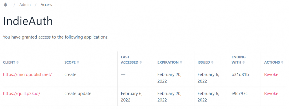 screenshot of ProcessWire IndieAuth tokens admin